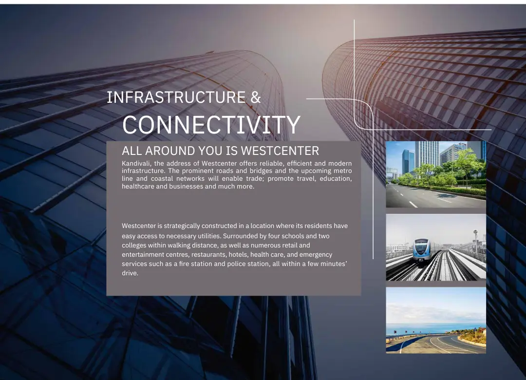 Gallery Of Westcenter Kandivali